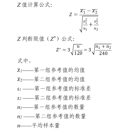 體外診斷試劑參考區(qū)間確定注冊審查指導(dǎo)原則(2022年第36號)(圖1) 體外診斷試劑參考區(qū)間確定注冊審查指導(dǎo)原則(2022年第36號)(圖1)