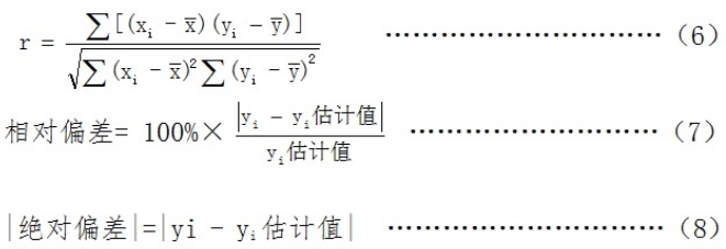 糖化血紅蛋白測定試劑盒(酶法)注冊技術(shù)審查指導原則(2016年第29號)(圖3) 糖化血紅蛋白測定試劑盒(酶法)注冊技術(shù)審查指導原則(2016年第29號)(圖3)